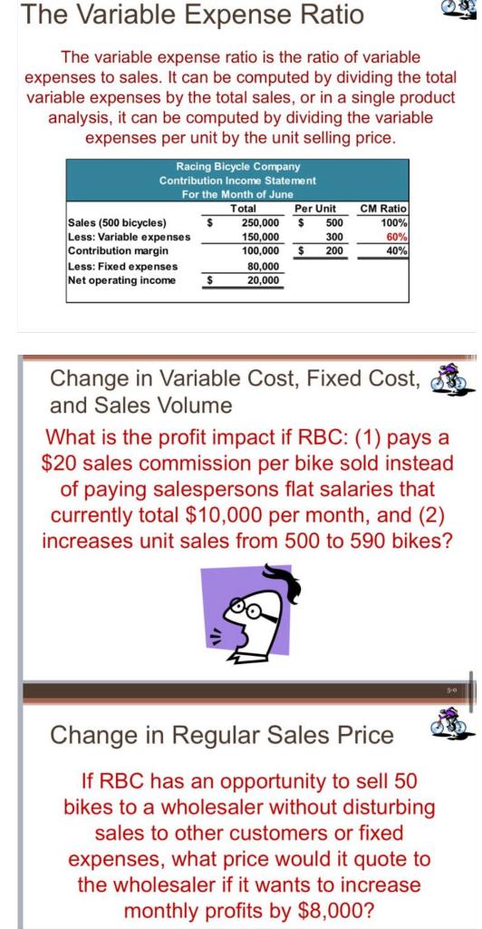 Solved The Variable Expense Ratio The variable expense ratio