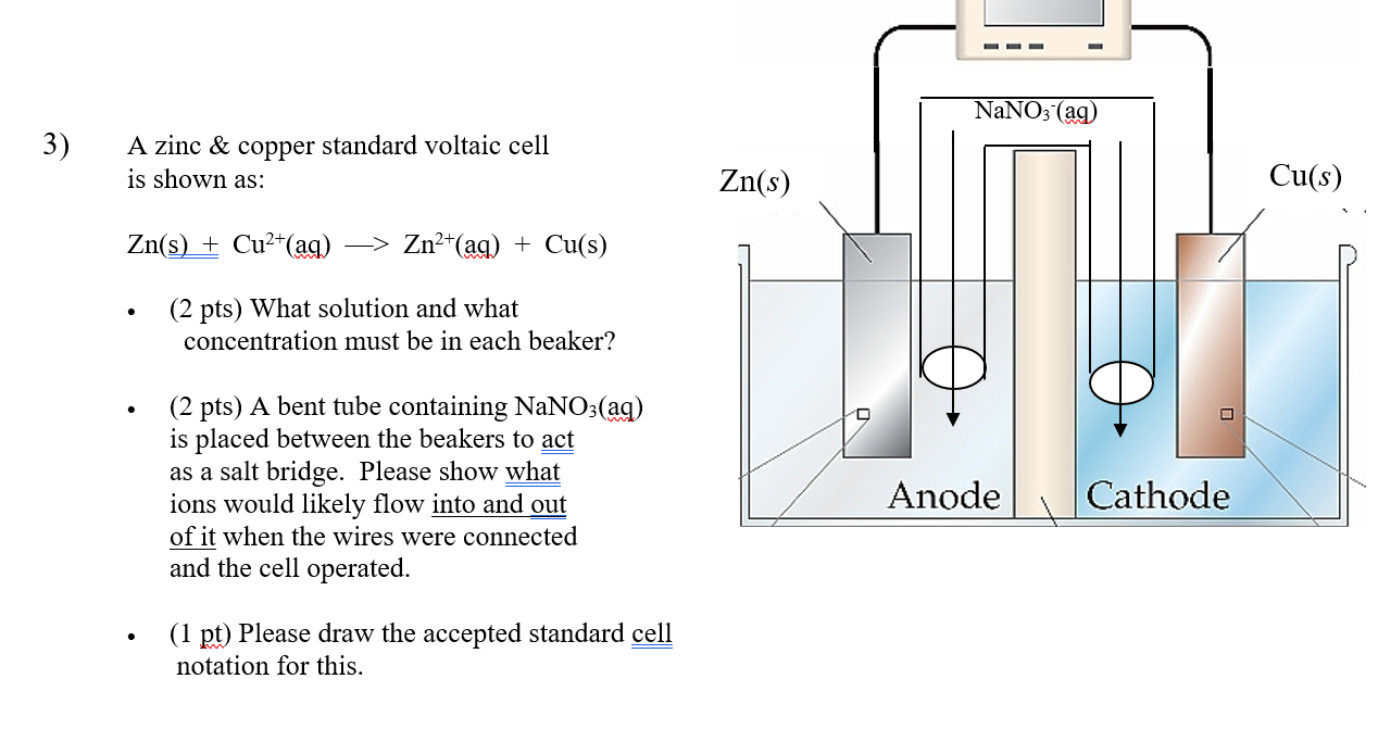 Solved NaNO3(aq) 3) A zinc & copper standard voltaic cell is
