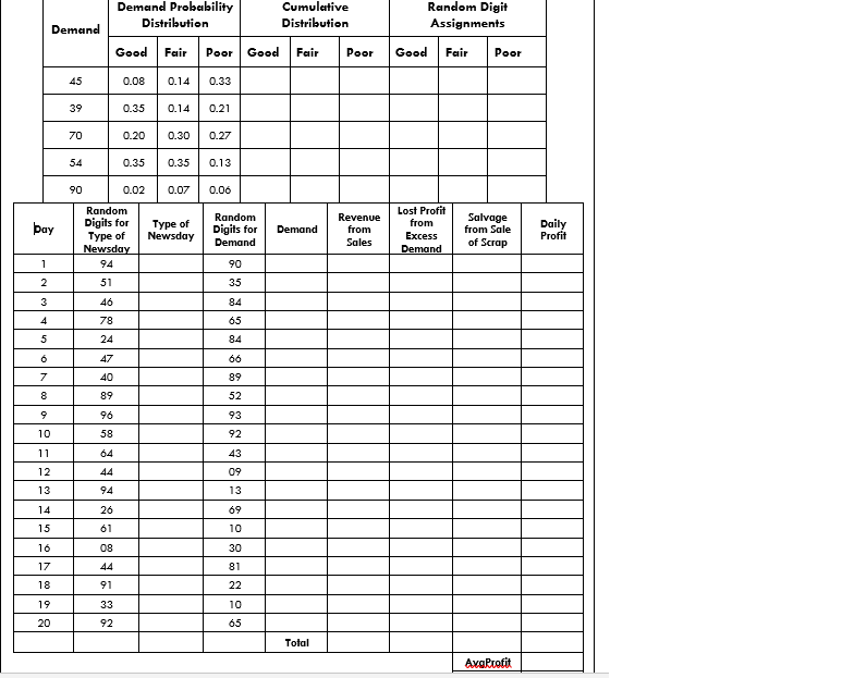 Solved 1. Complete the following simulation table for | Chegg.com