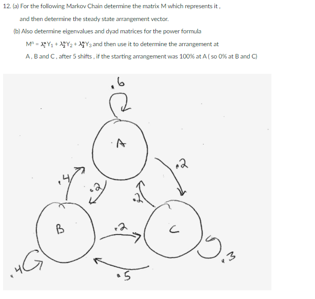 12. (a) For the following Markov Chain determine the | Chegg.com