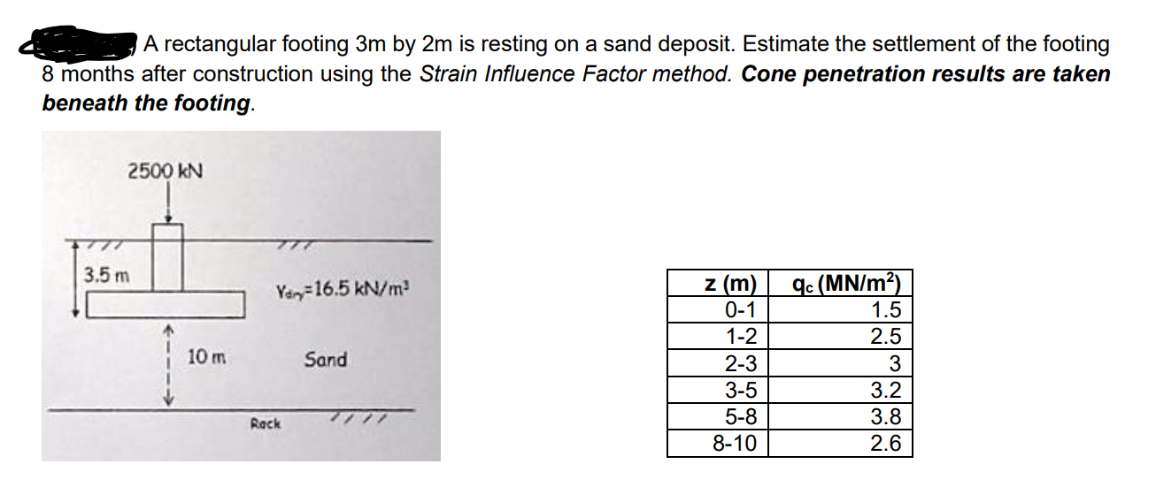 Solved A Rectangular Footing 3 M By 2 M Is Resting On A Sand | Chegg.com