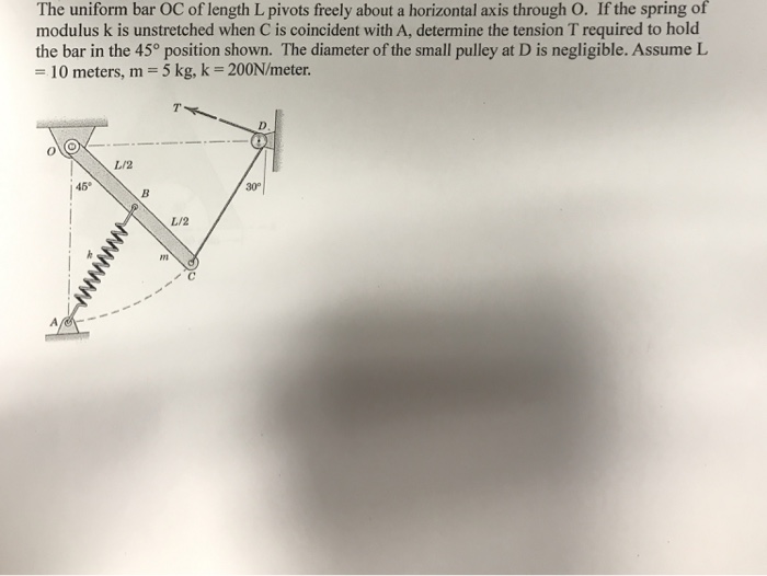 Solved The uniform bar OC of length L pivots freely about a