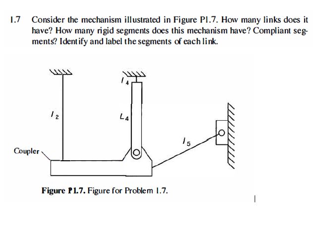 [Solved]: .7 Consider the mechanism illustrated in Figure P