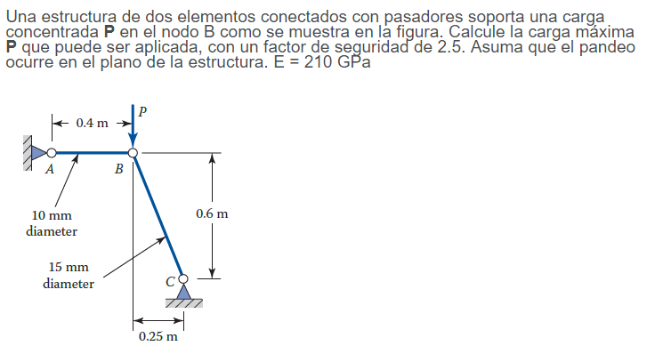 Solved A structure of two elements connected with pins