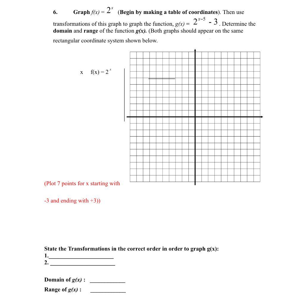 Solved 6. Graph f(x) = 2* (Begin by making a table of | Chegg.com