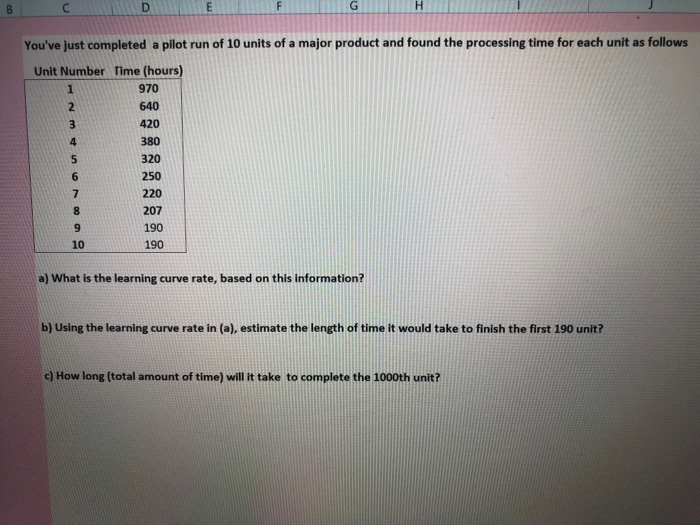 solved-you-ve-just-completed-a-pilot-run-of-10-units-of-a-chegg