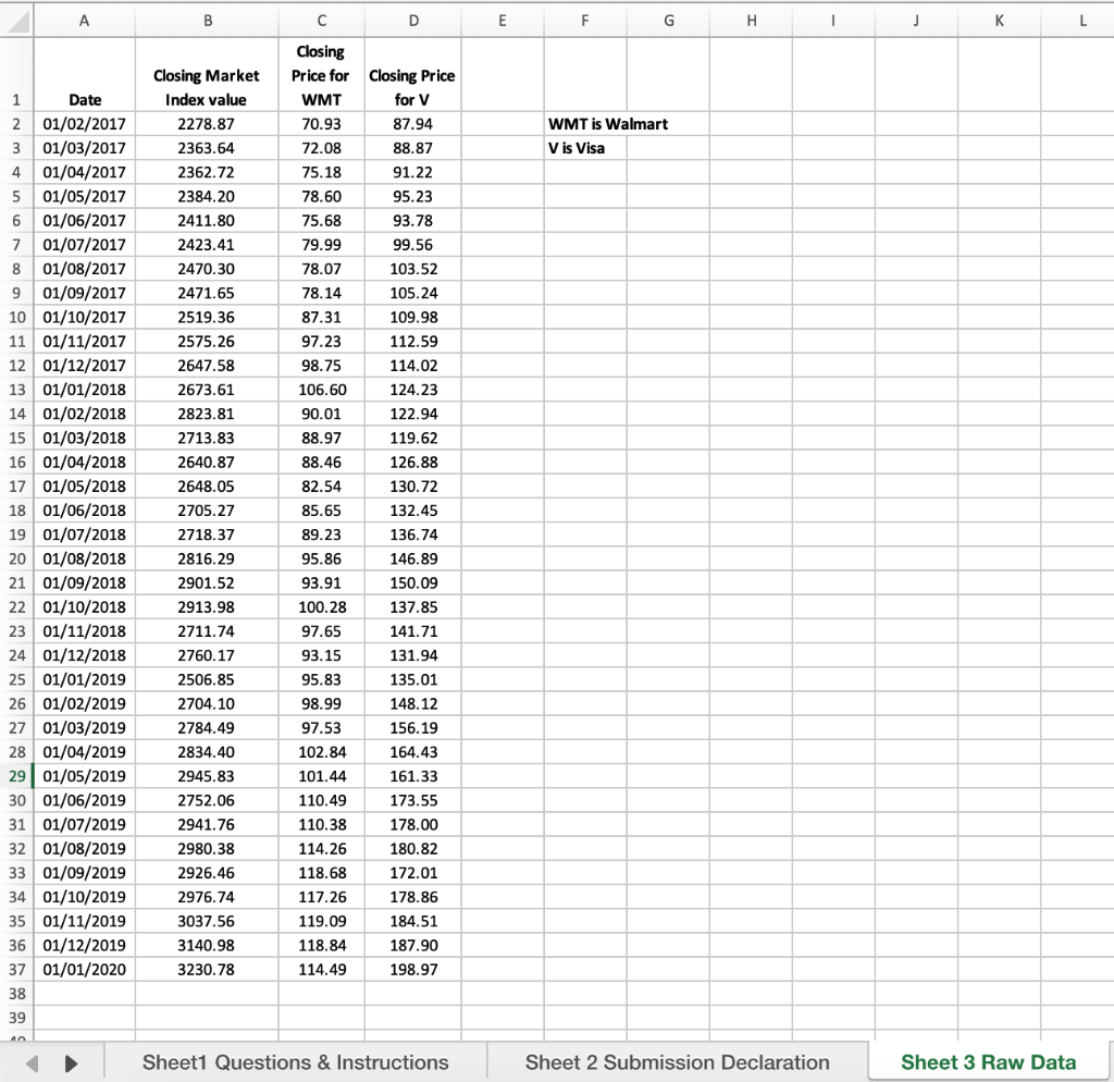 Raw Data Collection Sheets