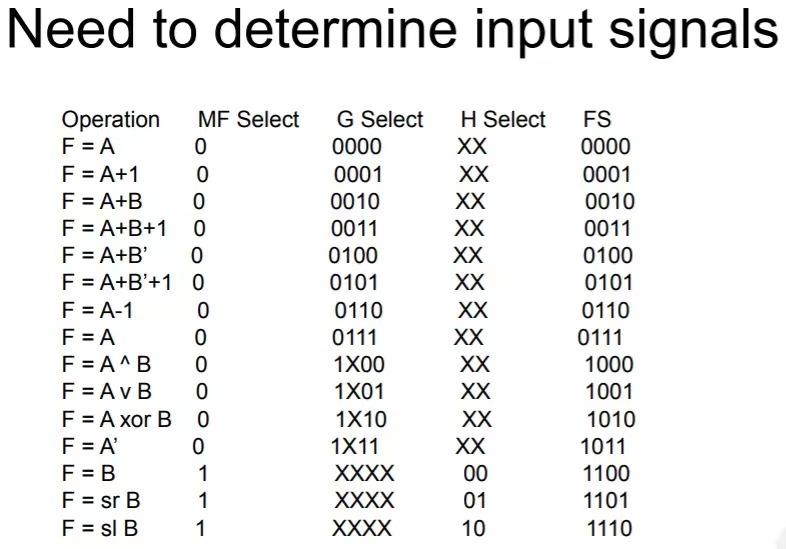 eth opcodes