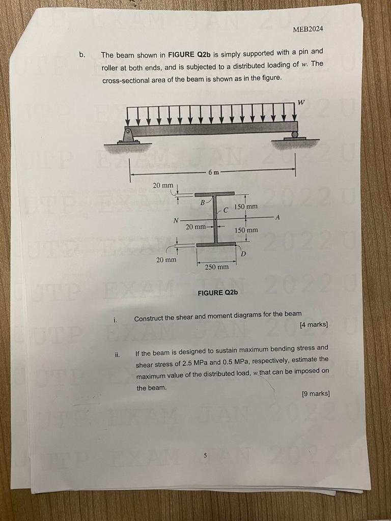 [Solved]: B. The Beam Shown In FIGURE Q2b Is Simply Suppor