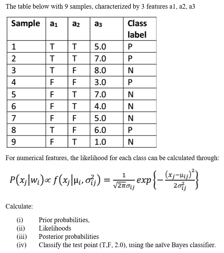 The table below with 9 samples, characterized by 3 | Chegg.com