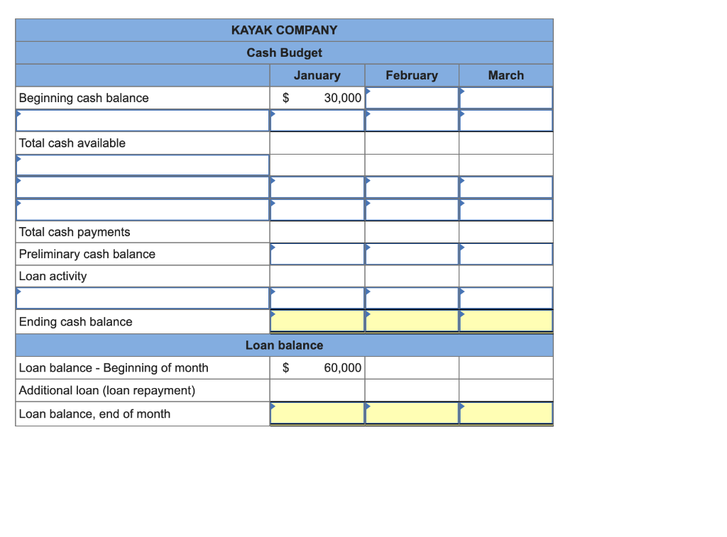 Solved Exercise 7-17 (Algo) Preparation of cash budgets (for | Chegg.com