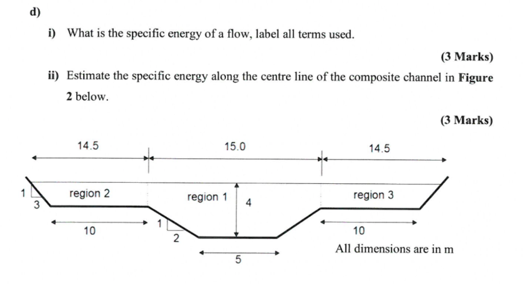 Solved d) i) What is the specific energy of a flow, label | Chegg.com