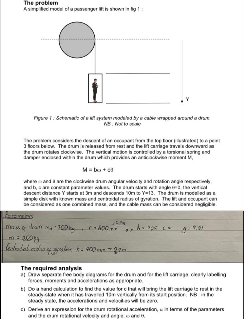 Solved The problem A simplified model of a passenger lift is | Chegg.com