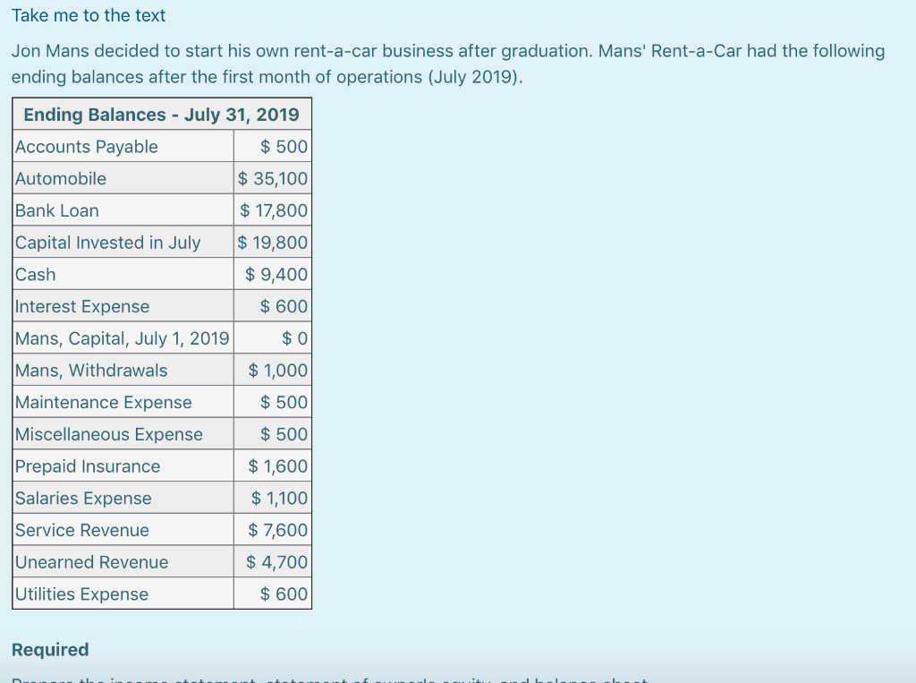 Solved Jon Mans Decided To Start His Own Rent A Car Business Chegg Com