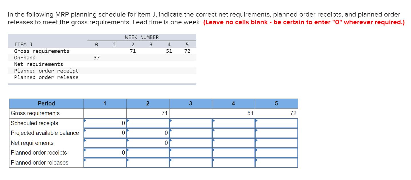 Solved In The Following MRP Planning Schedule For Item J, | Chegg.com