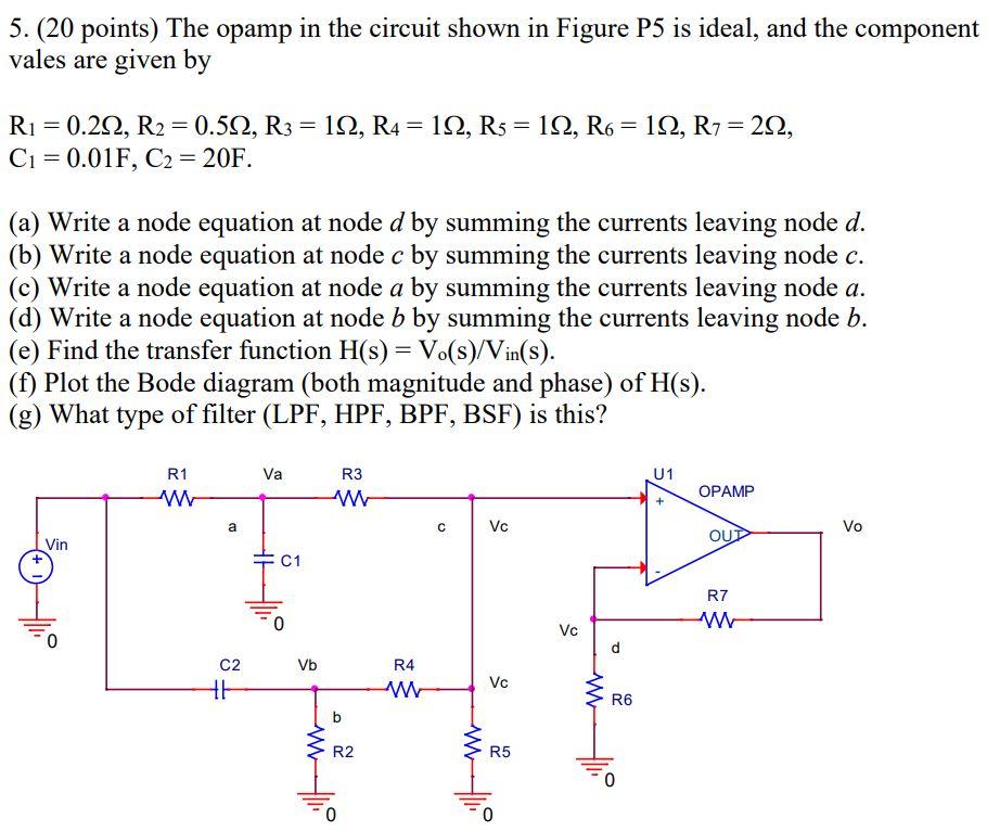 Solved 5. (20 points) The opamp in the circuit shown in | Chegg.com