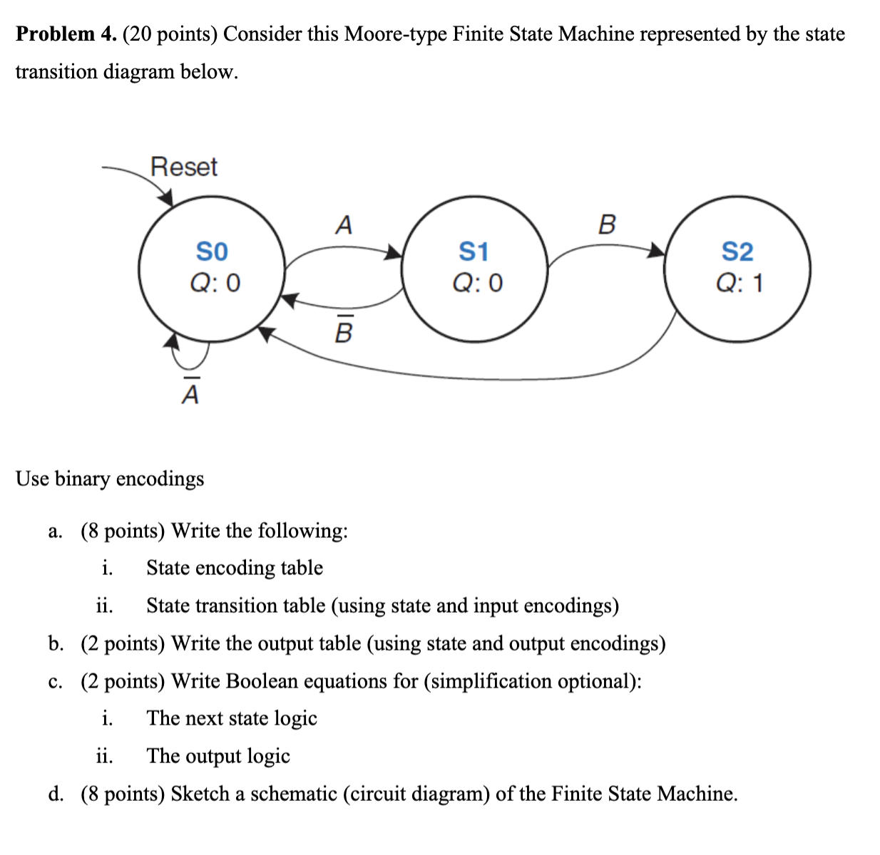 Problem 4. (20 ﻿points) ﻿Consider this Mooretype