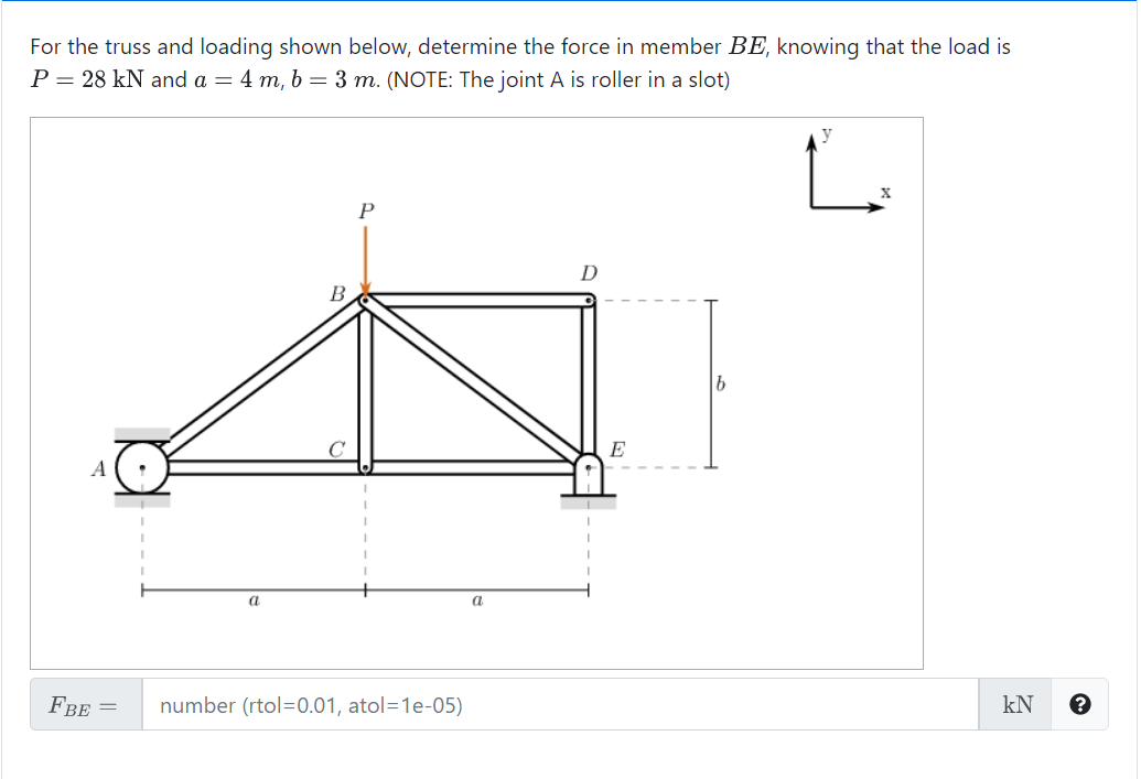 Solved For The Truss And Loading Shown Below, Determine The | Chegg.com