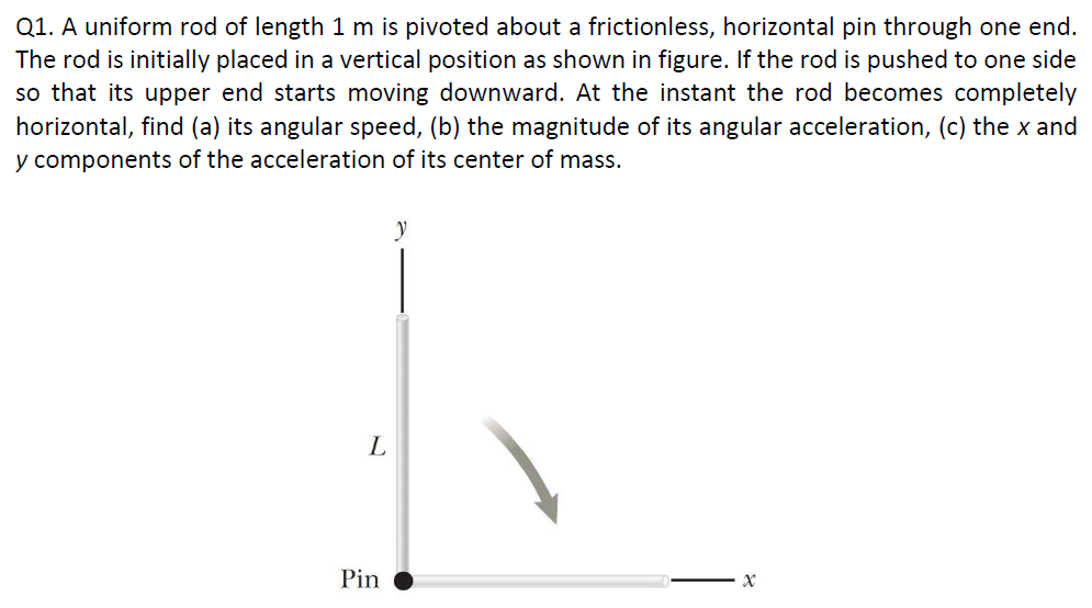 Solved Q1. A uniform rod of length 1 m is pivoted about a | Chegg.com