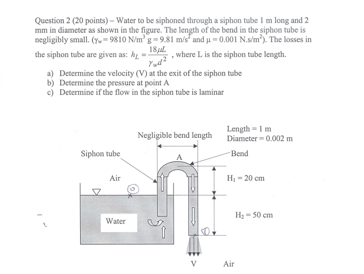Solved Question 2 (20 points) - Water to be siphoned through | Chegg.com