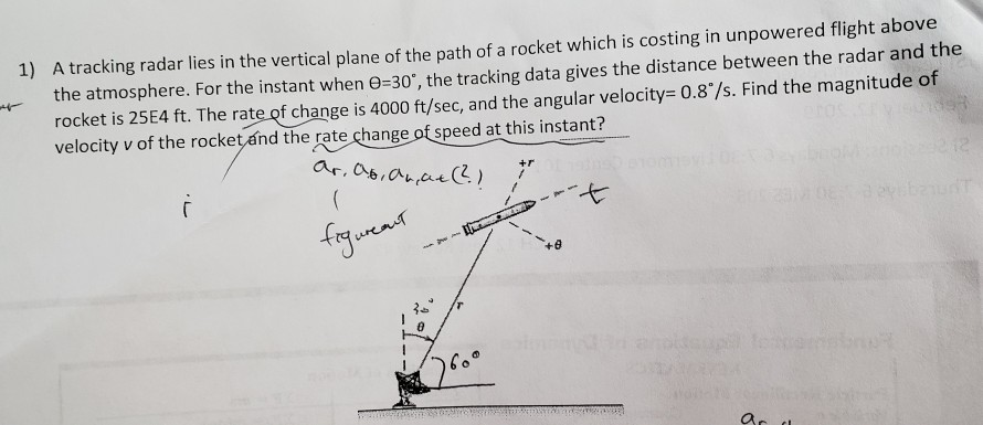 Solved A tracking radar lies in the vertical plane of the | Chegg.com