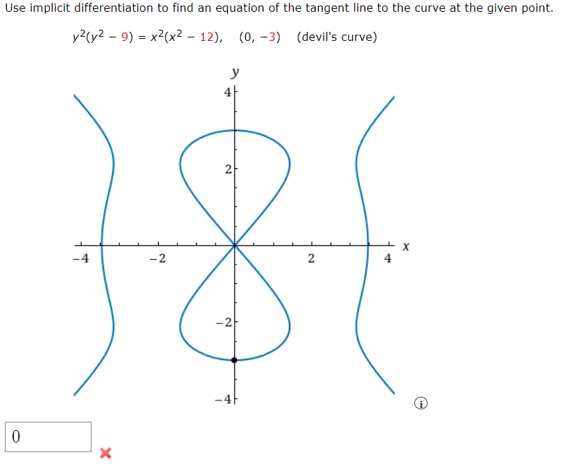 solved-use-implicit-differentiation-to-find-an-equation-of-chegg