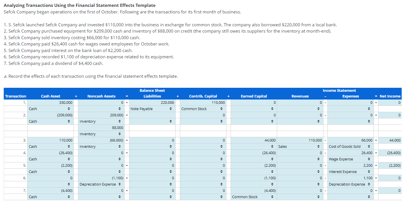 Solved Analyzing Transactions Using the Financial Statement