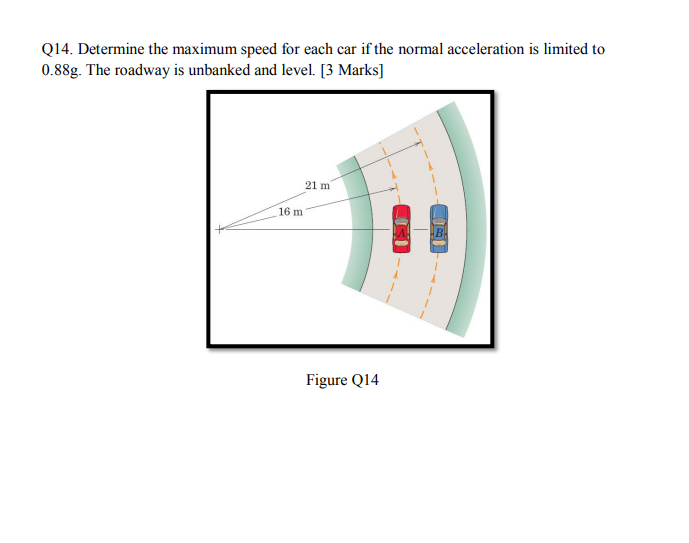 Solved Q14. Determine the maximum speed for each car if the | Chegg.com