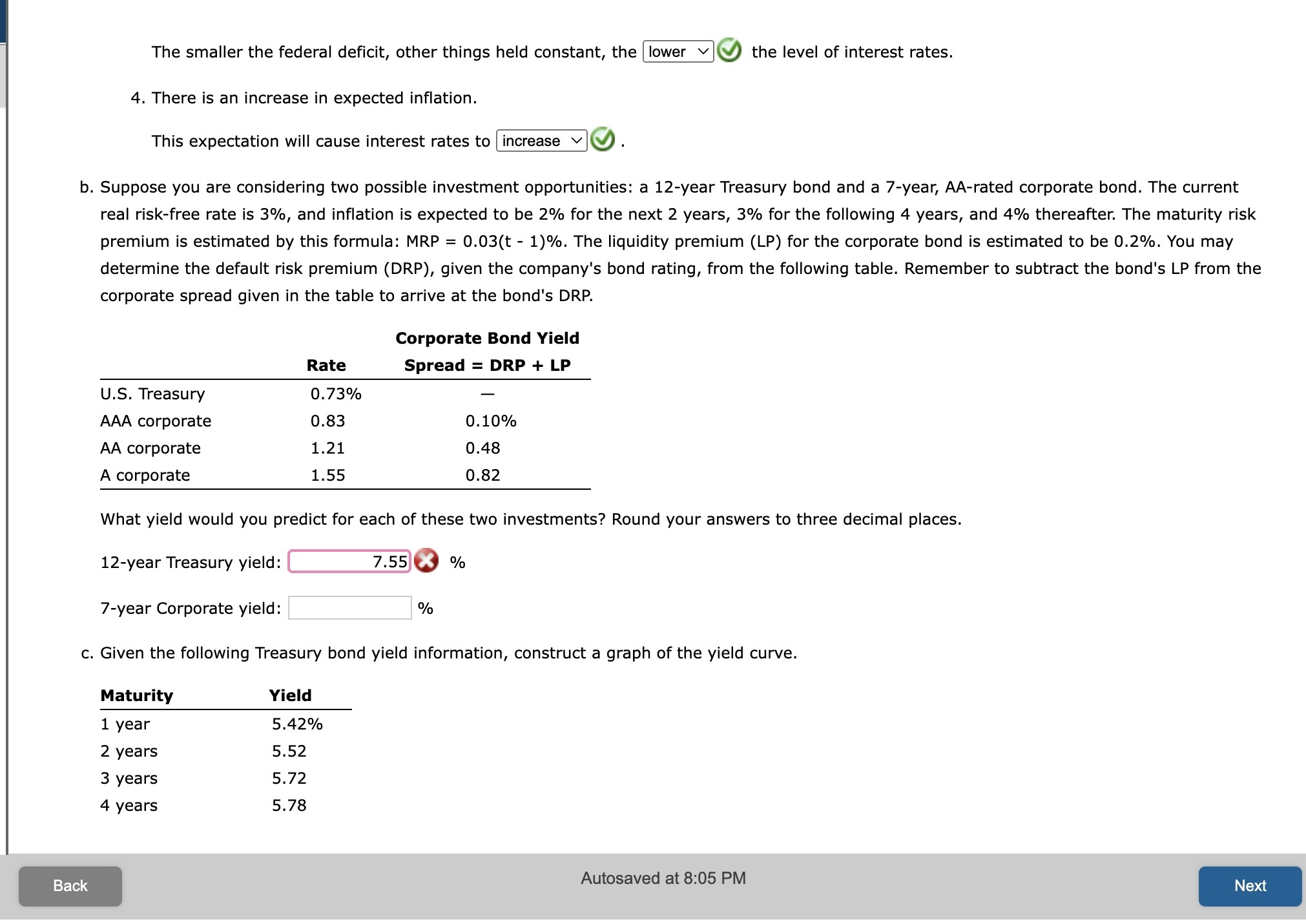 Solved The smaller the federal deficit, other things held