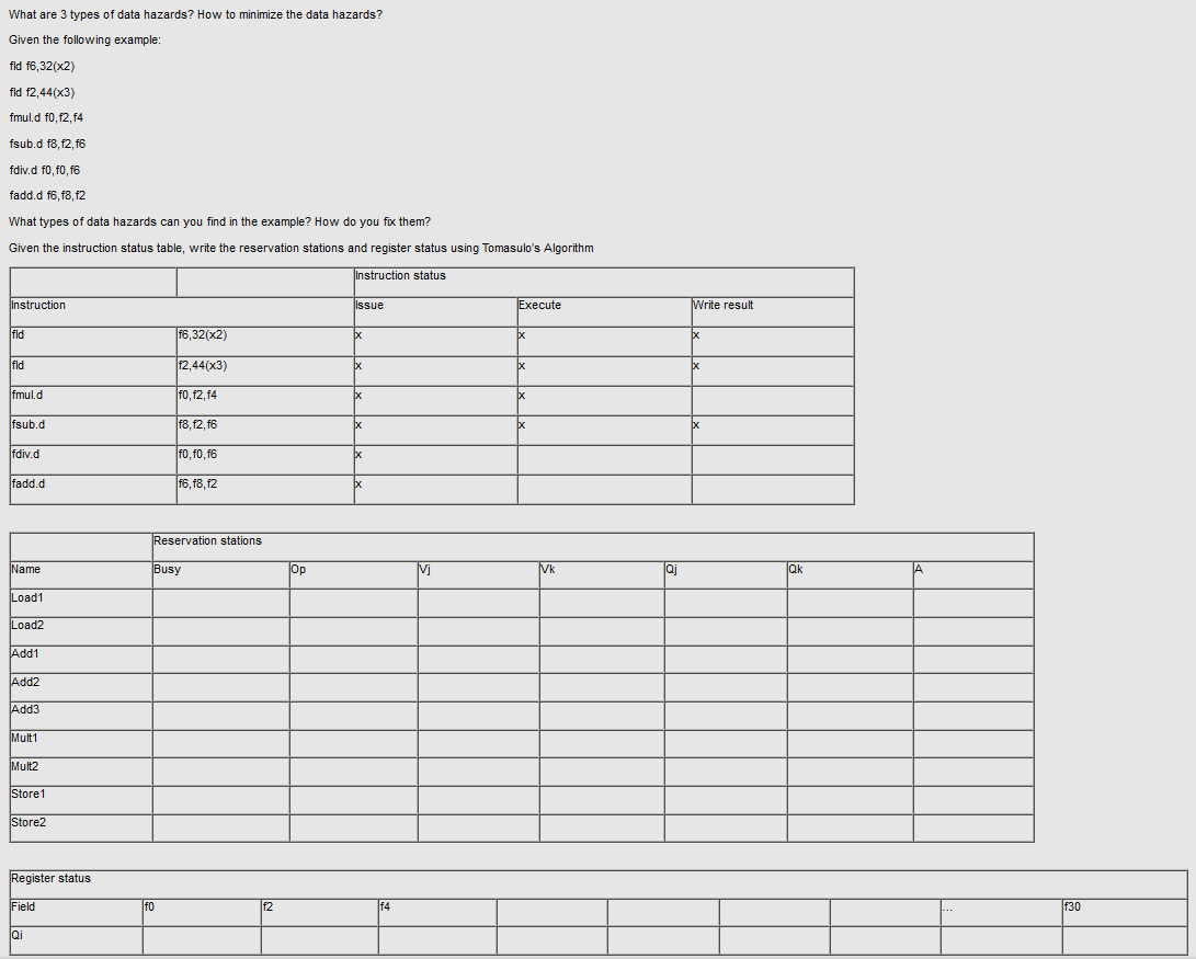 Solved What Are 3 Types Of Data Hazards How To Minimize The Chegg