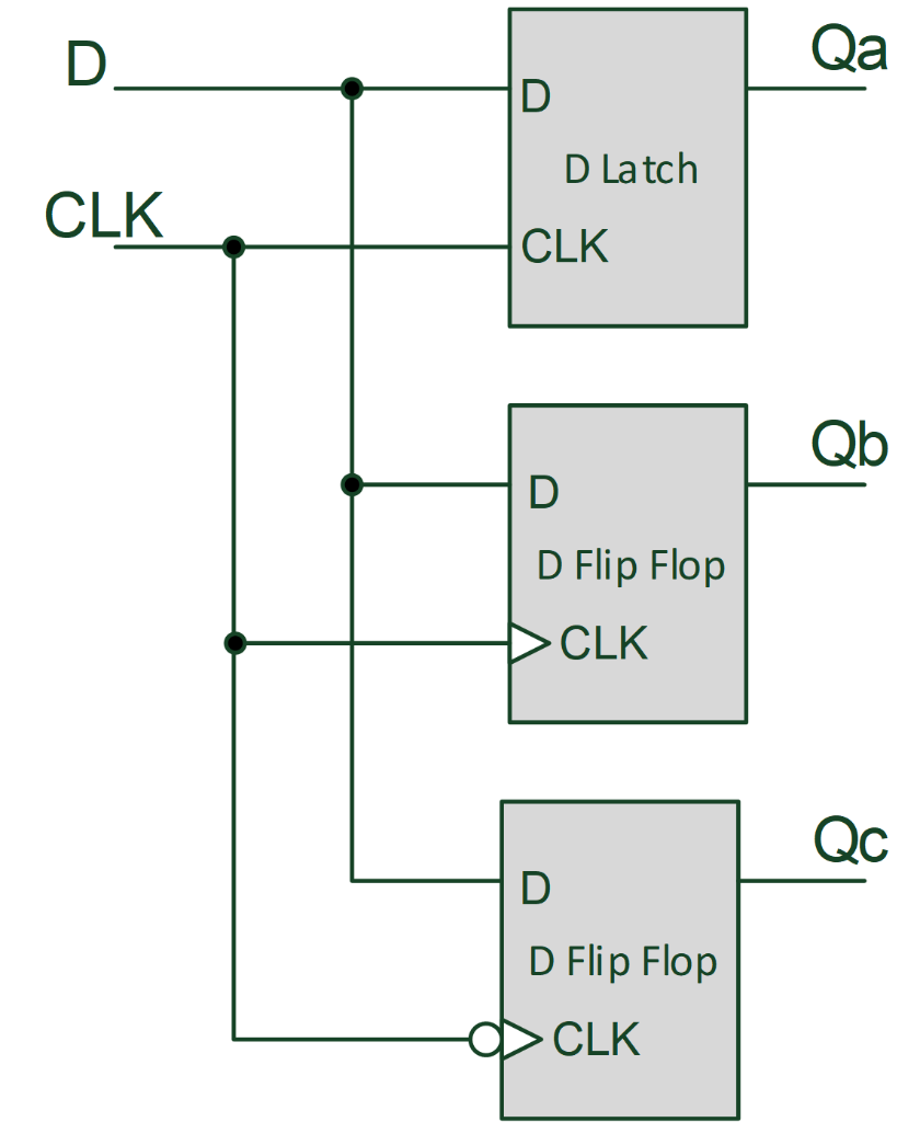 Solved The circuit which is given in the right side contains | Chegg.com