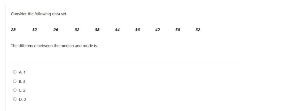 Solved Consider the following data set. 28 32 26 32 38 44 36 | Chegg.com