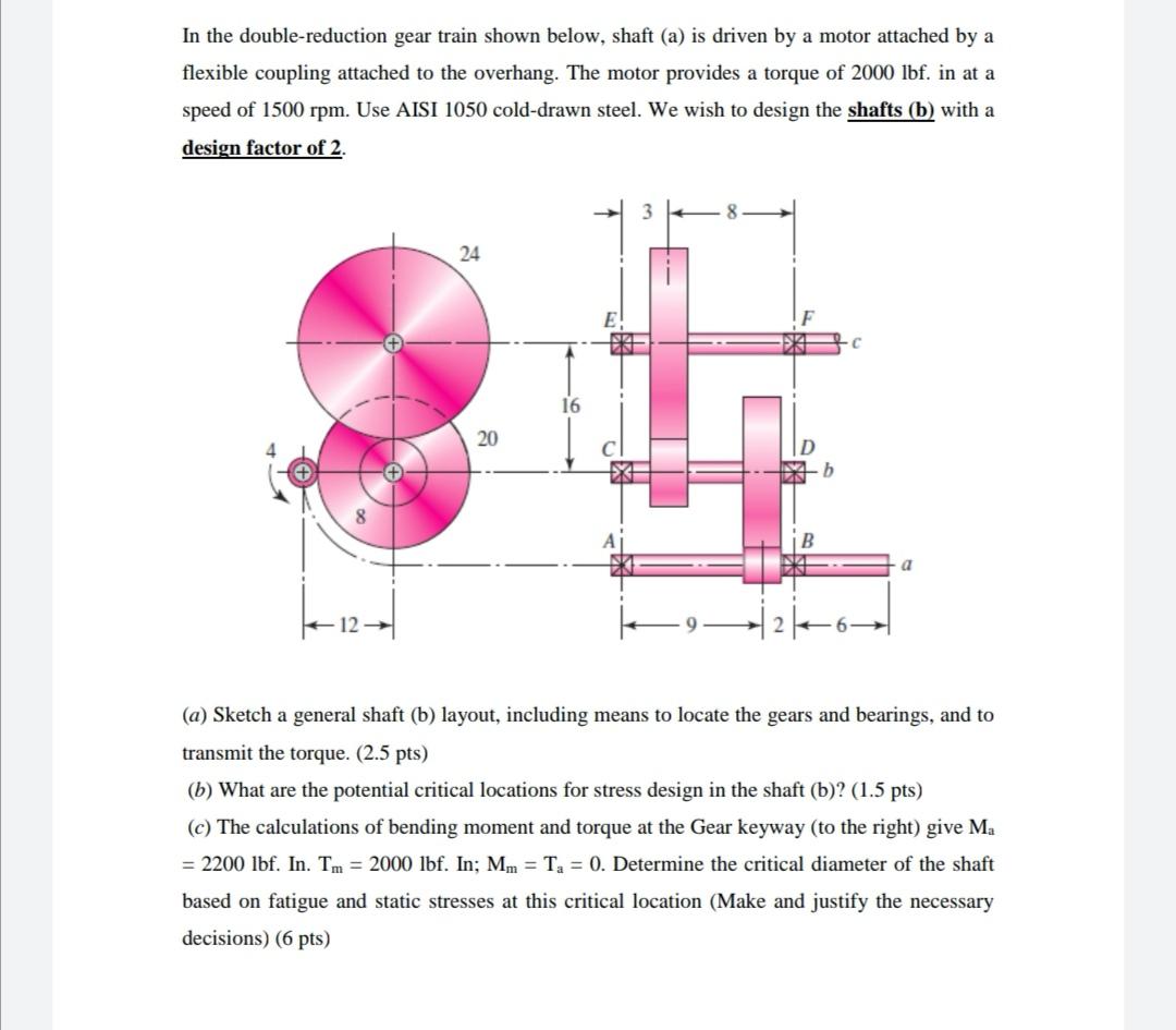 Solved In the double-reduction gear train shown below, shaft | Chegg.com