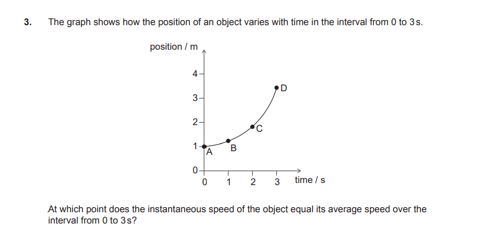 Solved 3. The graph shows how the position of an object | Chegg.com