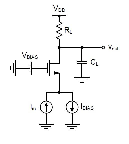 Solved Common gate frequency response You are given a