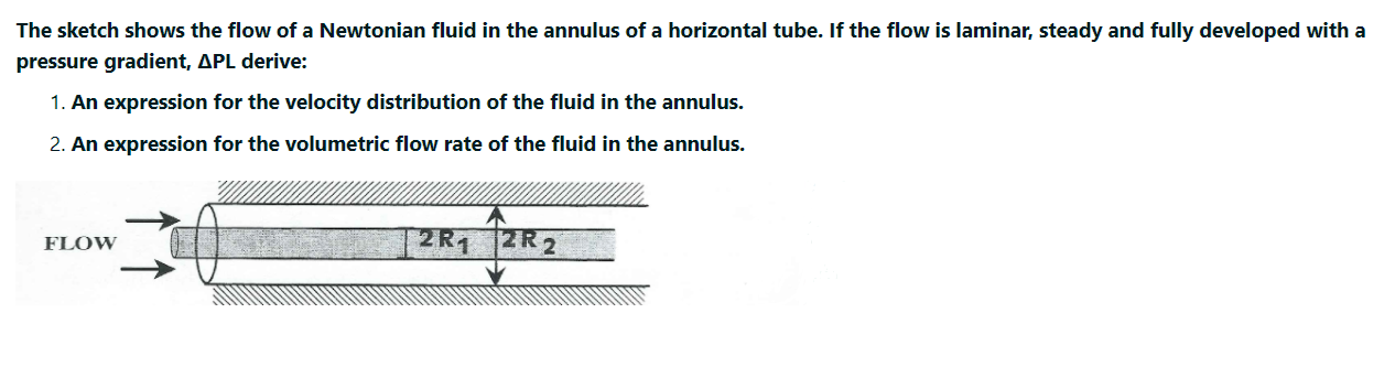 Solved The sketch shows the flow of a Newtonian fluid in the | Chegg.com