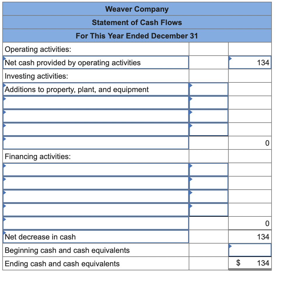 \begin{tabular}{|l|r|r|}
\hline \multicolumn{1}{|c|}{ Weaver Company } \\
\hline \multicolumn{1}{|c|}{ Statement of Cash Flow