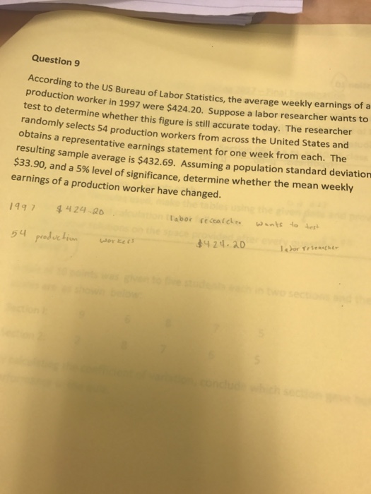 Solved According To The US Bureau Of Labor Statistics, The | Chegg.com