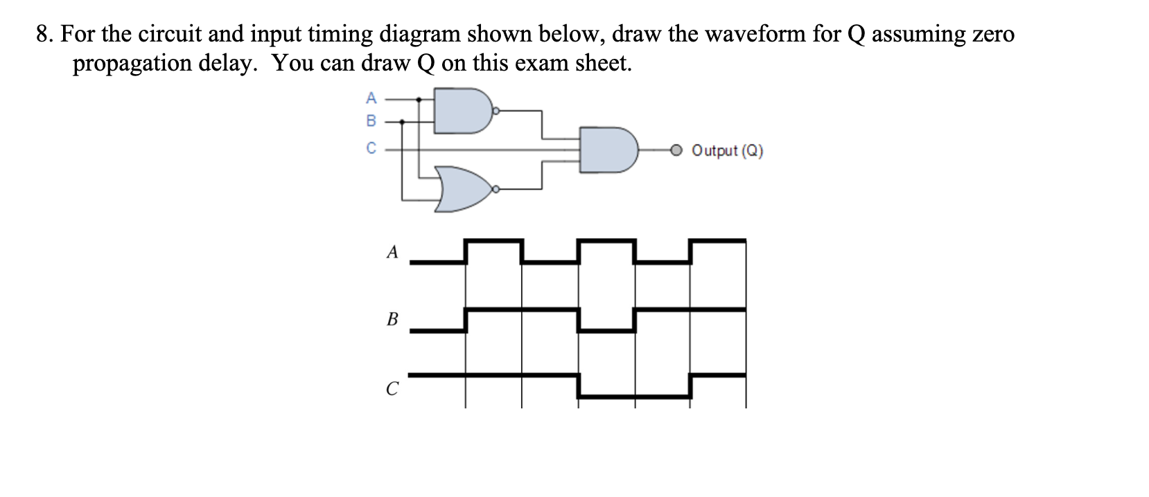8. For the circuit and input timing diagram shown below, draw the waveform for \( \mathrm{Q} \) assuming zero propagation del