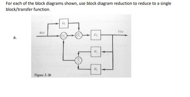 Solved For each of the block diagrams shown, use block | Chegg.com