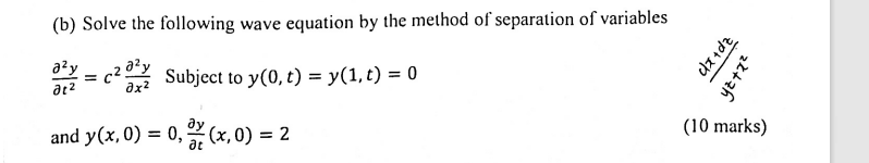 Solved (b) Solve The Following Wave Equation By The Method | Chegg.com