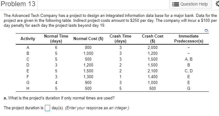 Solved The Advanced Tech Company Has A Project To Design An | Chegg.com