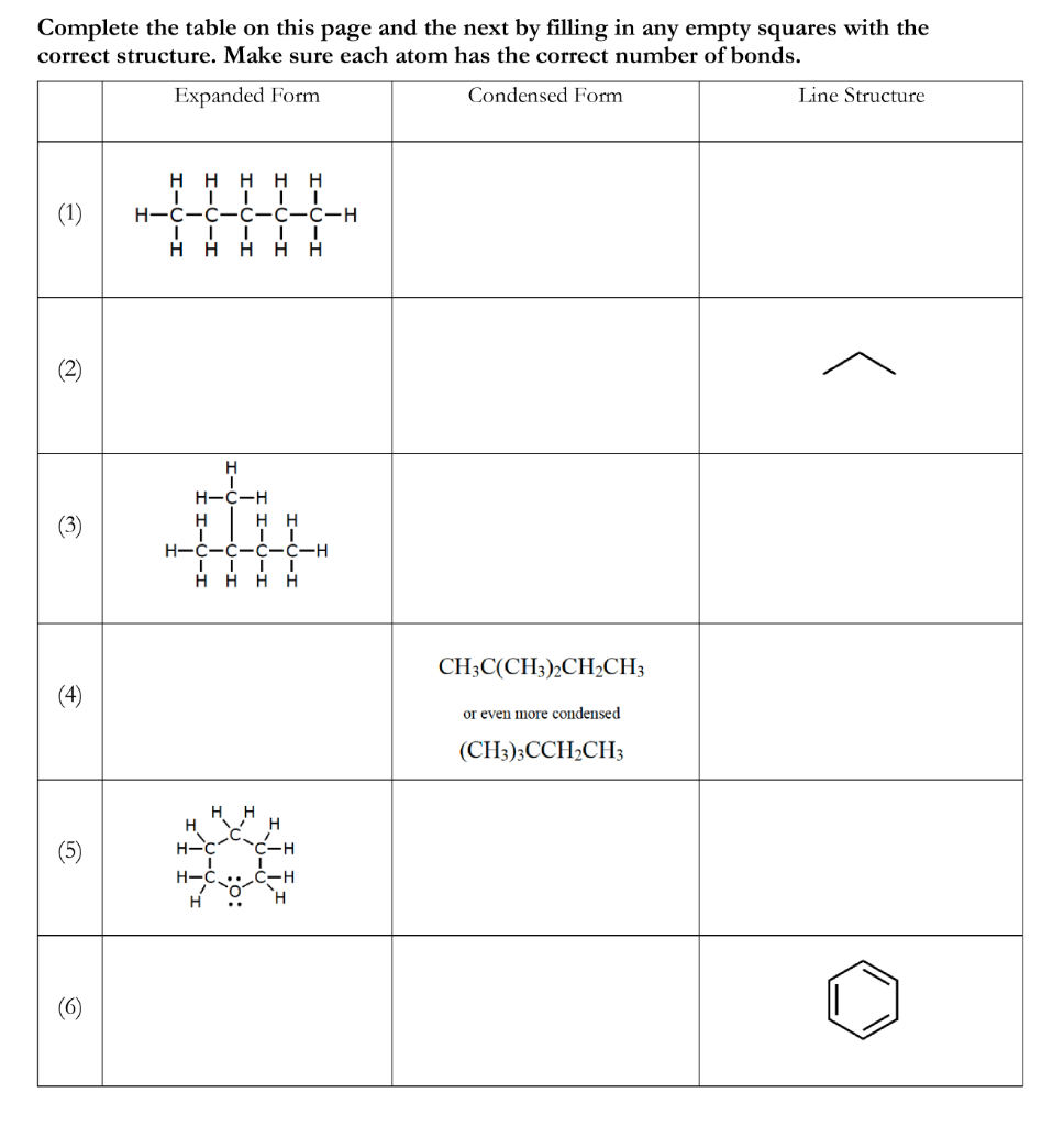 Solved Complete the table on this page and the next by | Chegg.com