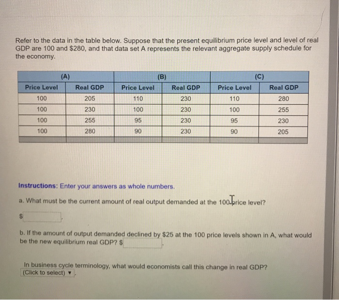 Solved Refer To The Data In The Table Below. Suppose That | Chegg.com