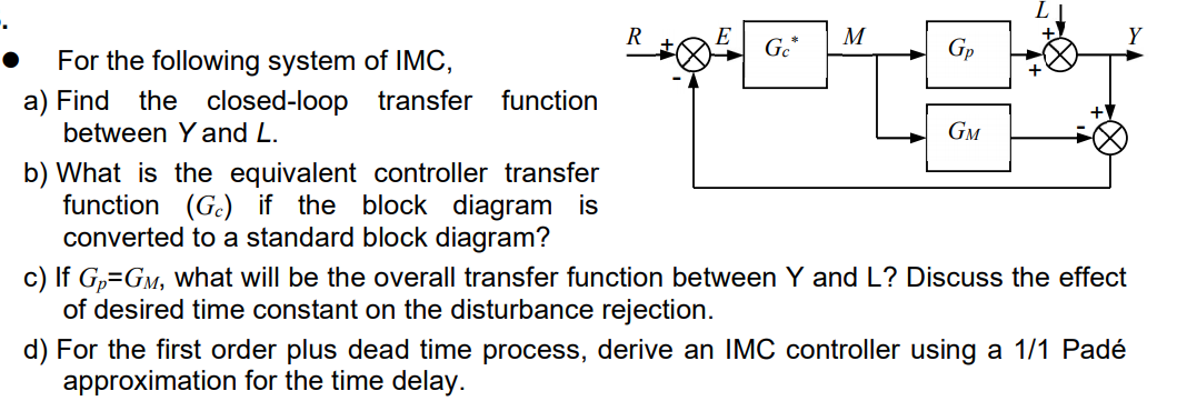 Solved For the following system of IMC, a) Find the | Chegg.com