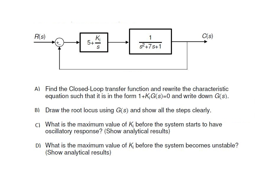 Solved R S 52 7s 1 A Find The Closed Loop Transfer Chegg Com