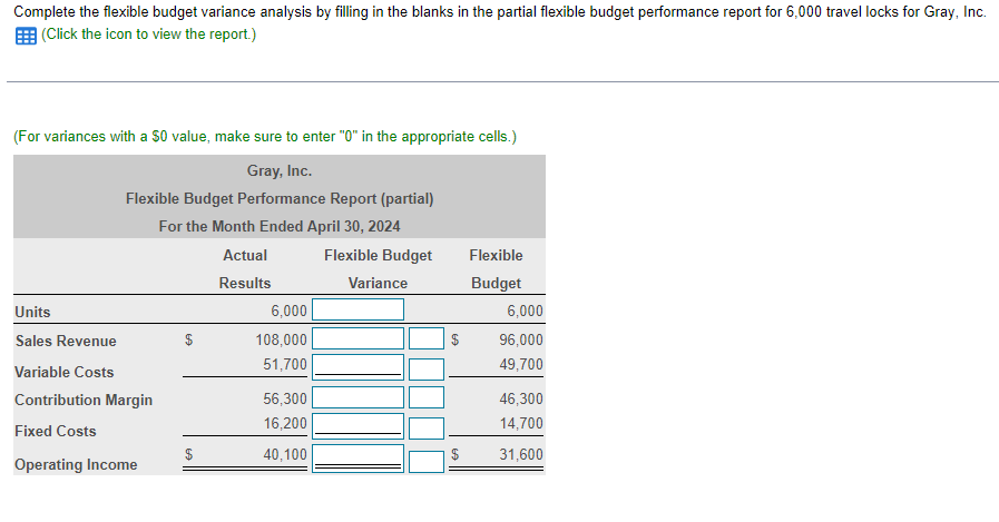 Solved Complete the flexible budget variance analysis by | Chegg.com