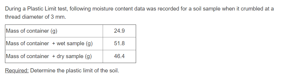 Solved During a Plastic Limit test, following moisture | Chegg.com