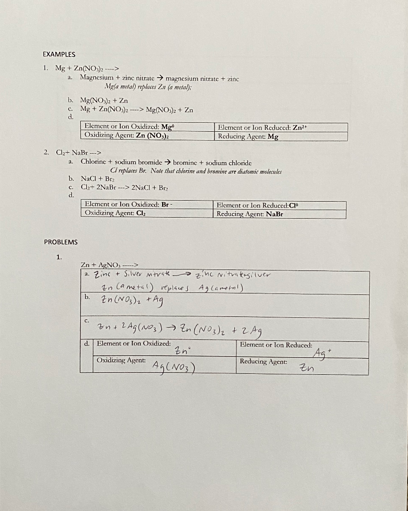 Solved EXAMPLES 1. Mg + Zn(NO3)2 > a. Magnesium + zinc