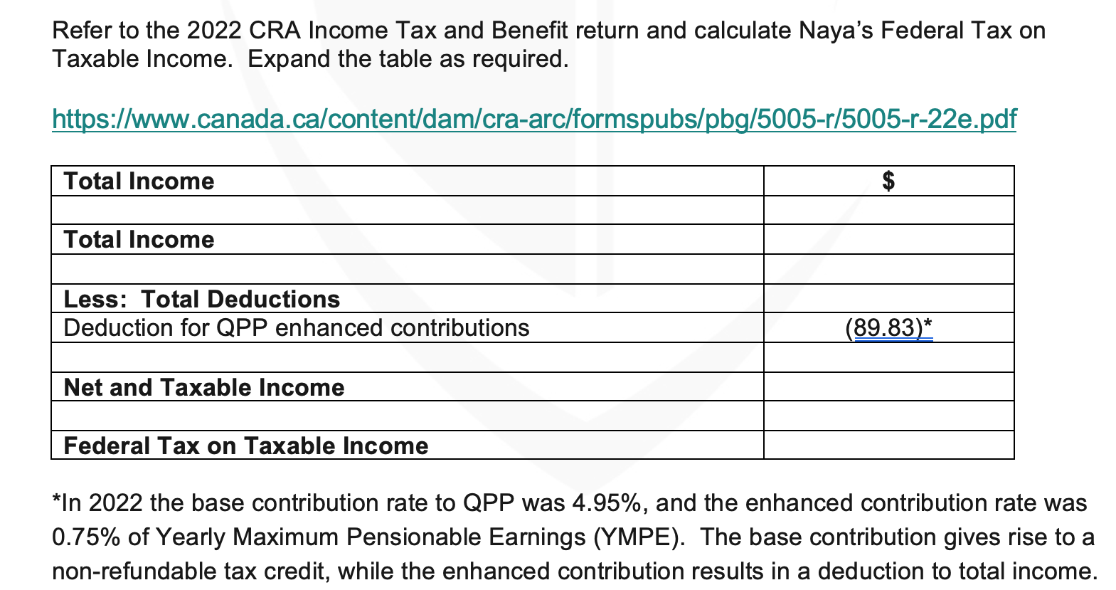 Refer to the 2022 CRA Income Tax and Benefit return | Chegg.com